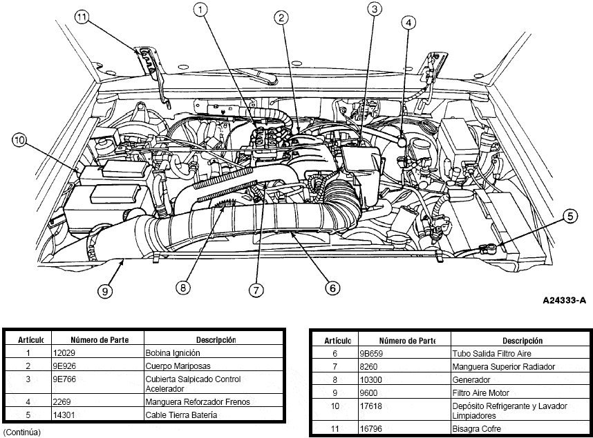 Manual de taller ford escort 95