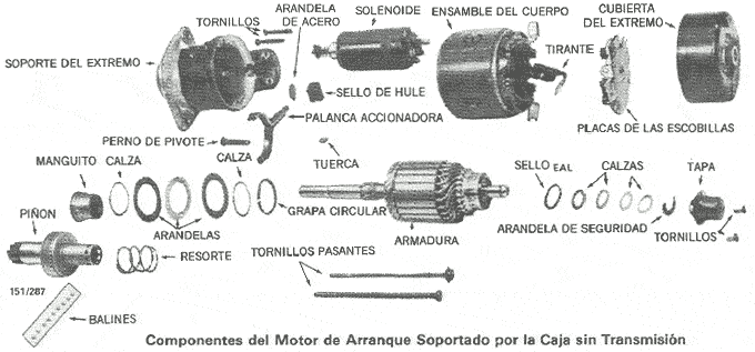 Componente del motor de arranque del atlantic