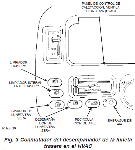 Conmutador del desempa&ntilde;ador