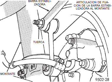 Articulaci&oacute;n de fijaci&oacute;n de la barra estabilizadora al montante dodge neon