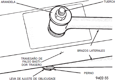 Fijaci&oacute;n de la articulaci&oacute;n lateral al travesa&ntilde;o o de falso bastidor neon