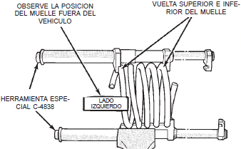 Tuercas de fijaci&oacute;n del soporte del montante dodge neon