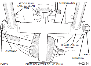 Articulaciones laterales de la suspensi&oacute;n trasera dodge Neon