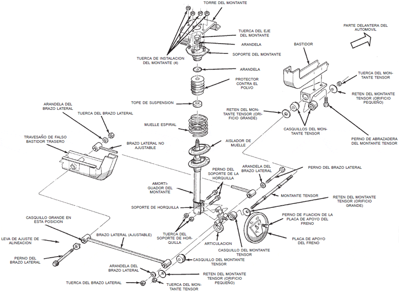 Diagrama de la suspensión Dodge Neon