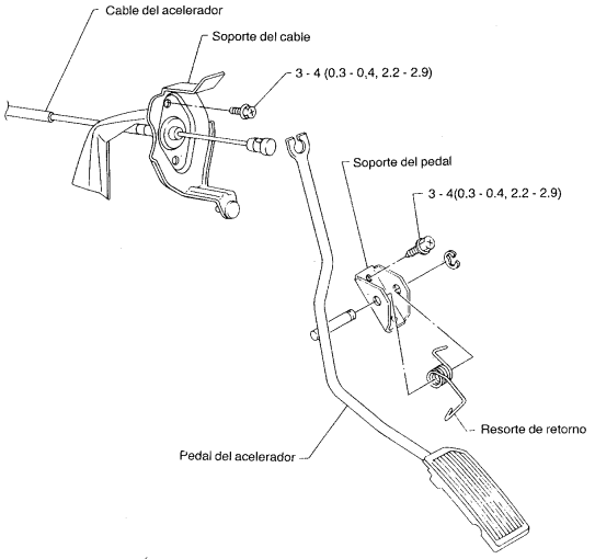Diagrama pedal del acelerador del tsuru