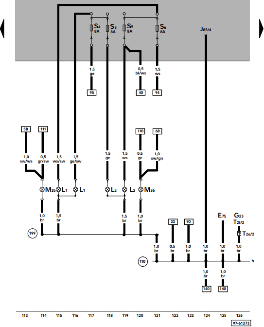 diagramas