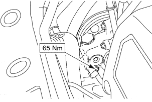 Montaje de la direcci&oacute;n hidraulica Ford Focus