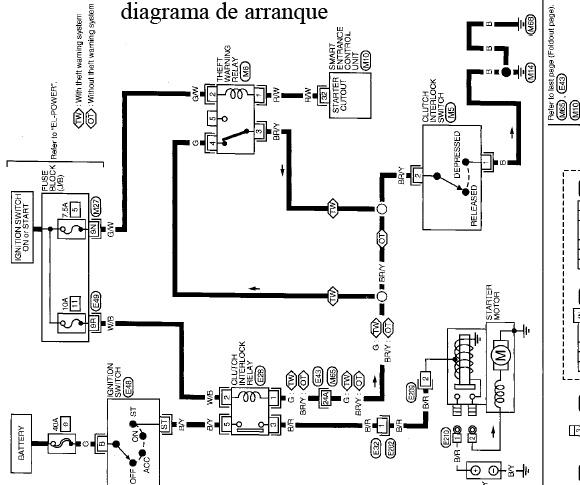 arranque