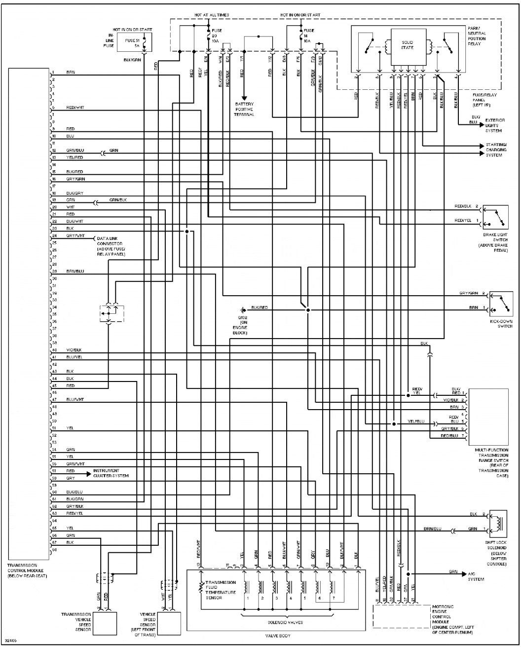 Diagrama de fiação elétrica – do cérebro diagrama motor 2.0 jetta a3