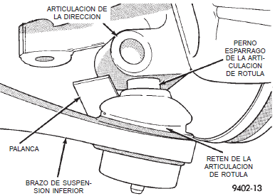 Separaci&oacute;n de la articulaci&oacute;n de r&oacute;tula de la articulaci&oacute;n de la direcci&oacute;n dodge neon