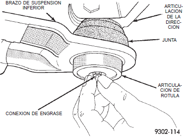 Verificaci&oacute;n del desgaste de la articulacion de rotula dodge neon