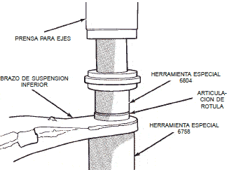 Desmontaje de la articulaci&oacute;n de r&oacute;tula del brazo de suspensi&oacute;n inferior
