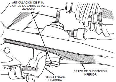 Instalaci&oacute;n correcta del pasador de horquilla dodge neon