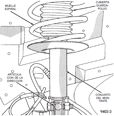 Conjunto de la articulaci&oacute;n de r&oacute;tula dodge neon
