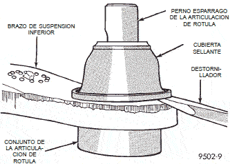 Desmontaje de la cubierta sellante de la articulaci&oacute;n de r&oacute;tula dodge neon