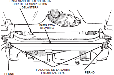 Instalaci&oacute;n correcta del pasador de horquilla dodge neon