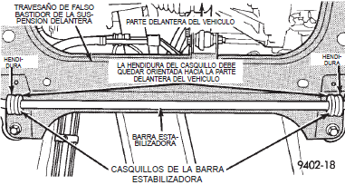 Instalaci&oacute;n correcta del casquillo de la barra estabilizadora al travesa&ntilde;o o de falso bastidor