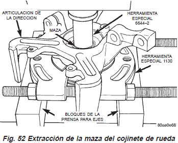 Posici&oacute;n del casquillo de la barra estabilizadora al travesa&ntilde;o o de falso bastidor dodge
