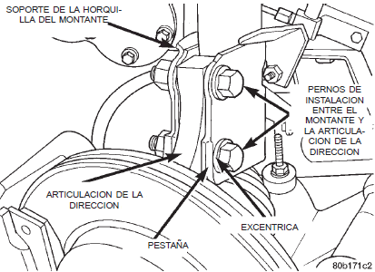Fijaci&oacute;n del montante a la articulaci&oacute;n neon