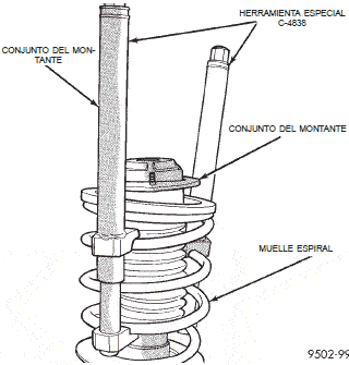 Compresi&oacute;n del muelle espiral del conjunto del montante neon