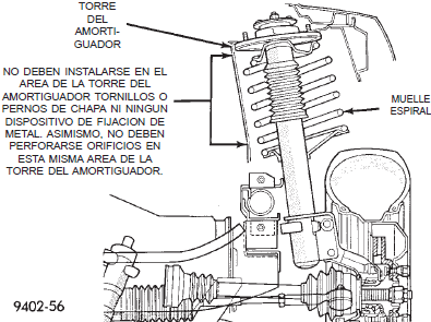 Area de holgura m&iacute;nima entre la torre del amortiguador y el muelle