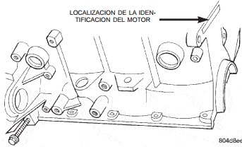 Identificaci&oacute;n del n&uacute;mero de motor del Chrysler Neon