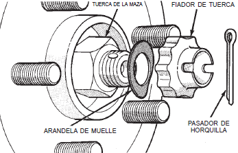 Pasador de horquilla, fiador de tuerca y arandela de muelle suspensi&oacute;n dodge neon