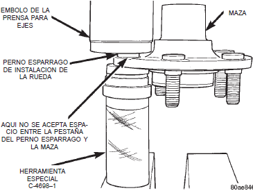 Calce del perno esp&aacute;rrago de instalaci&oacute;n de la rueda en la maza