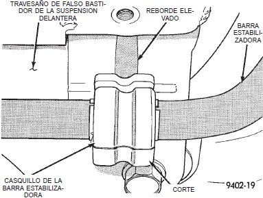 Posici&oacute;n del casquillo de la barra estabilizadora al travesa&ntilde;o o de falso bastidor dodge