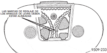 Verificación del reglaje del árbol de levas Dodge Neon