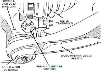 Instalaci&oacute;n correcta del pasador de horquilla dodge neon