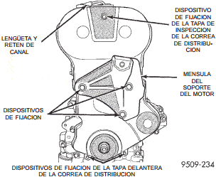 Tapa de la correa de distribución delantera dodge neon