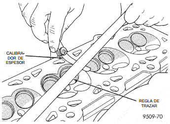 Verificaci&oacute;n de la culata del cilindro