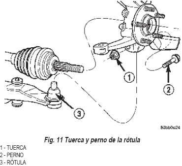 Como cambiar una rotula de ford fiesta #9